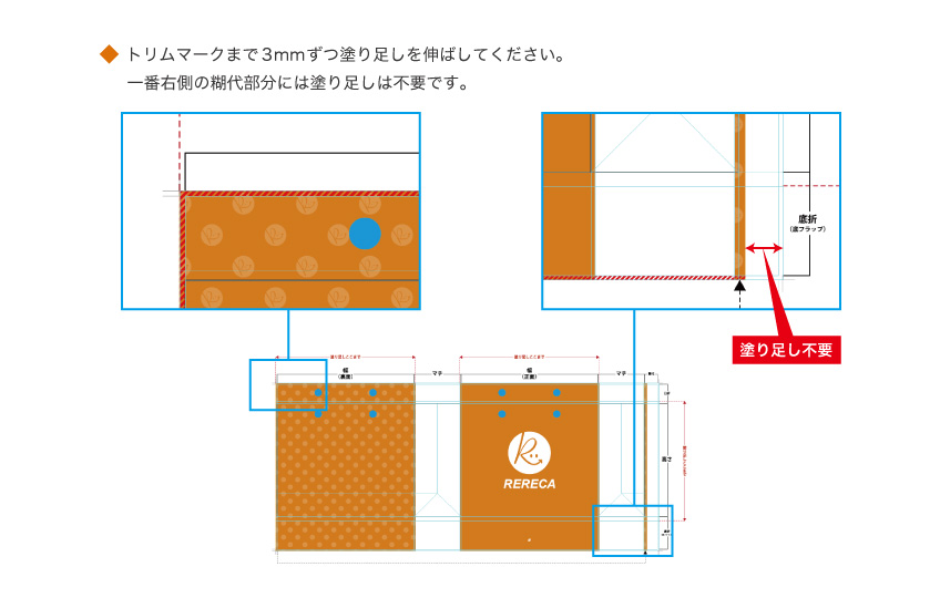 紙袋の塗り足しについて