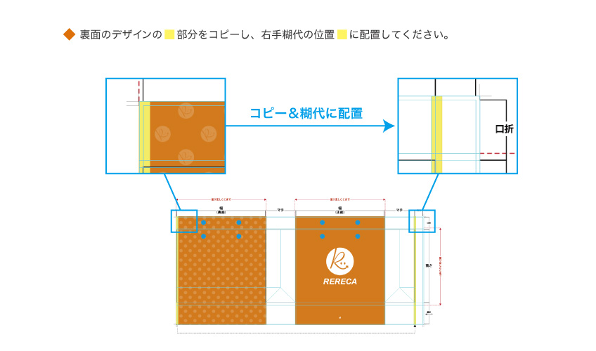 糊代の調整