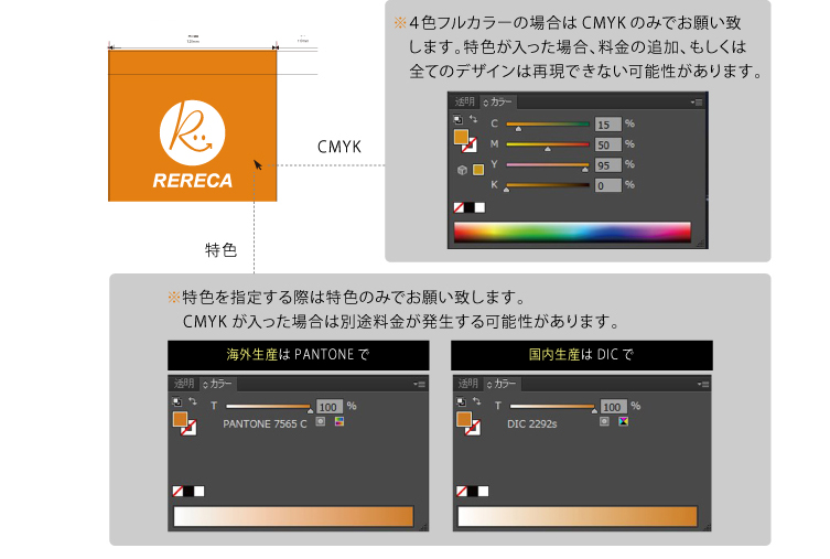 色のチェック