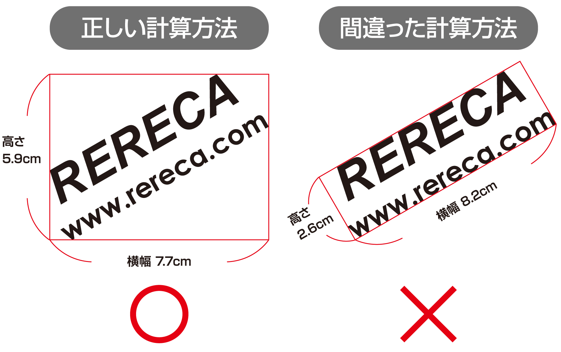版（デザイン）のサイズ・面積の間違った計算方法