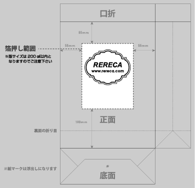 箔押し範囲、位置